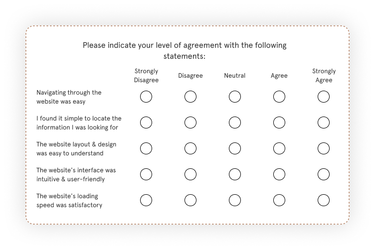 likert-scale-surveys-use-cases-questions-best-practices-template